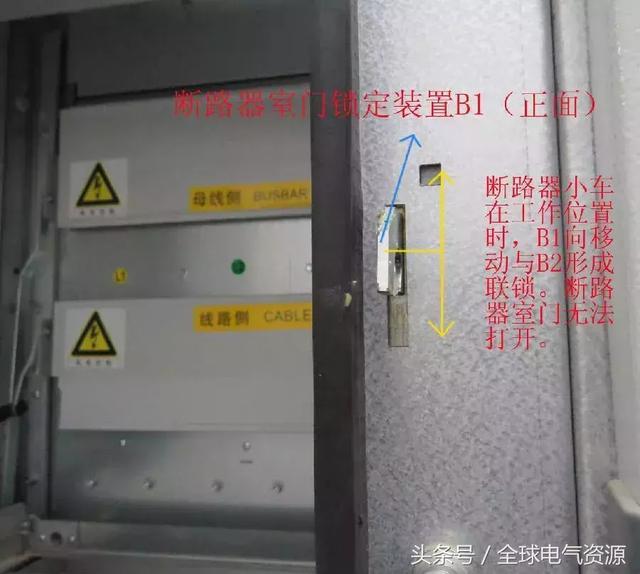 ABB高壓開關(guān)柜 5機械鎖細節(jié)，建議收藏！
