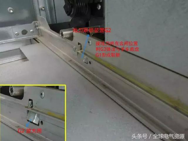 ABB高壓開關(guān)柜 5機械鎖細節(jié)，建議收藏！