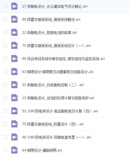 配電箱內(nèi)部結(jié)構(gòu)分析，誰看誰懂！