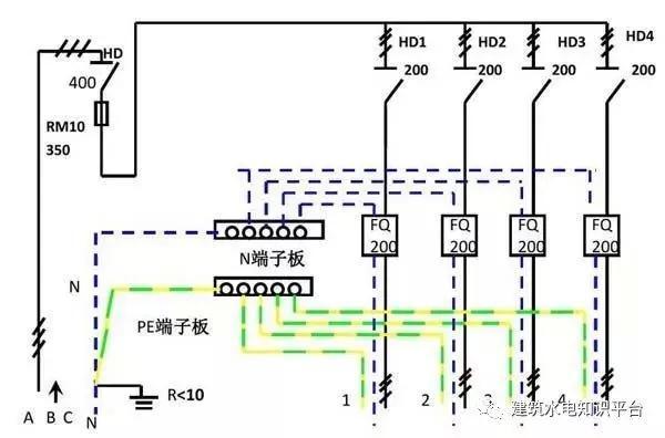 配電箱內(nèi)部結(jié)構(gòu)分析，誰看誰懂！