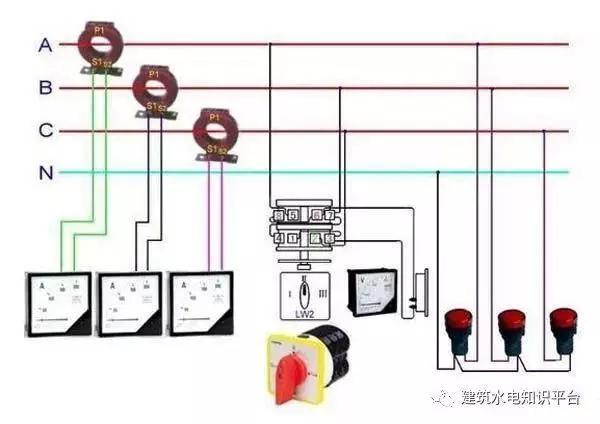 配電箱內(nèi)部結(jié)構(gòu)分析，誰看誰懂！