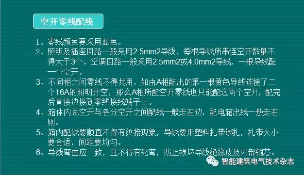 必須收集！配電箱內部布線要求