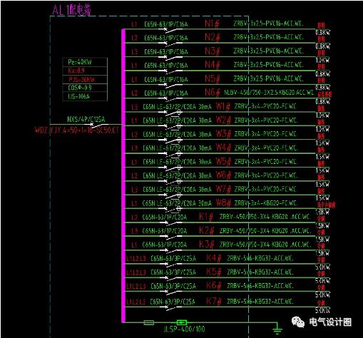 原創
配電箱在系統圖中，pe、kx、pjs和ljs分別是什么意思？圖片和文字的詳細解釋！