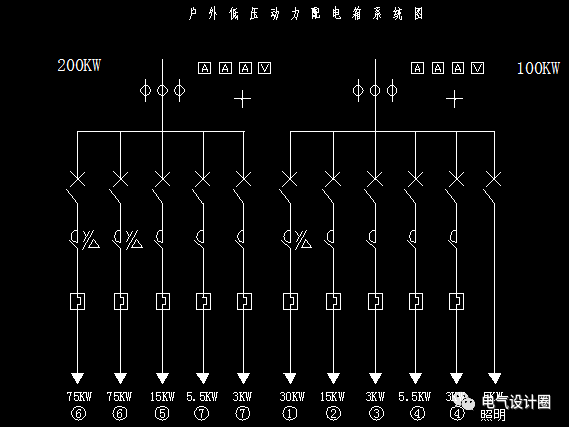 原創
配電箱在系統圖中，pe、kx、pjs和ljs分別是什么意思？圖片和文字的詳細解釋！