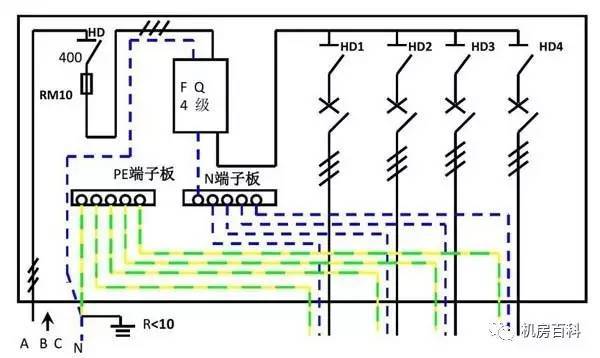 配電箱內(nèi)部結構分析，一篇文章就足夠了！