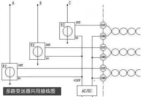 較完整的配電柜型號解釋，你們都知道這些！