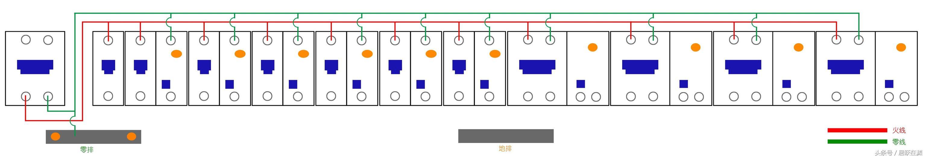 主頁(yè)配電箱選擇、組裝和更換原則(圖)