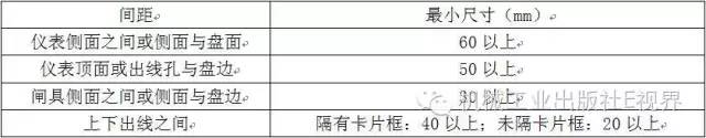 電工在開始之前可以安裝配電箱？WORD兄弟，首先告訴我配電箱和配電柜之間有什么區(qū)別？