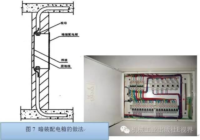 電工在開始之前可以安裝配電箱？WORD兄弟，首先告訴我配電箱和配電柜之間有什么區(qū)別？