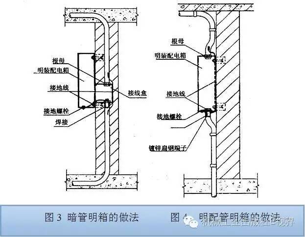 電工在開始之前可以安裝配電箱？WORD兄弟，首先告訴我配電箱和配電柜之間有什么區(qū)別？