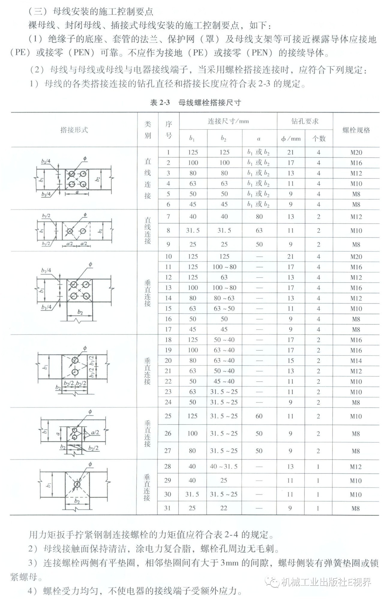 電工在開始之前可以安裝配電箱？WORD兄弟，首先告訴我配電箱和配電柜之間有什么區(qū)別？