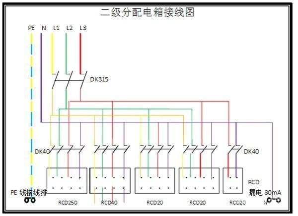 電工必須| 配電箱接線圖才能理解安全快速安裝的接線圖配電箱！
