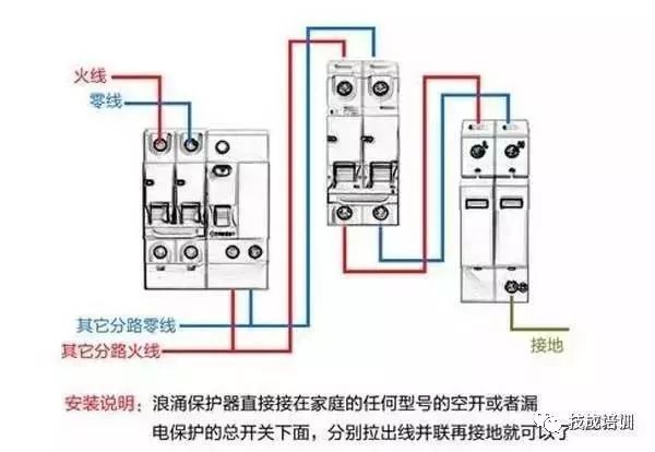 配電柜內部結構分析，一篇文章就足夠了！