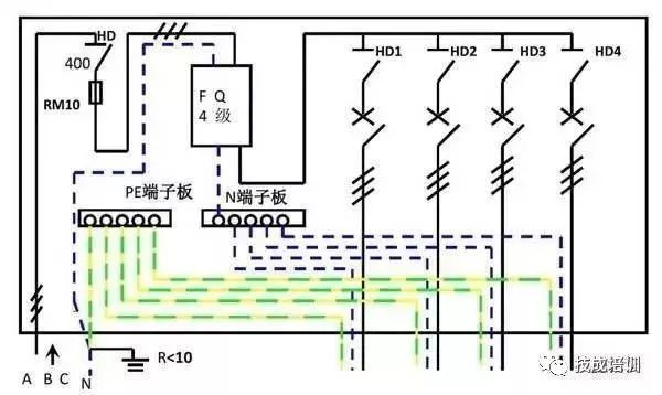配電柜內部結構分析，一篇文章就足夠了！