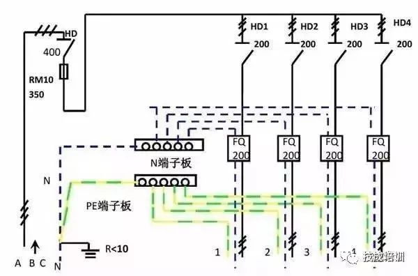 配電柜內部結構分析，一篇文章就足夠了！