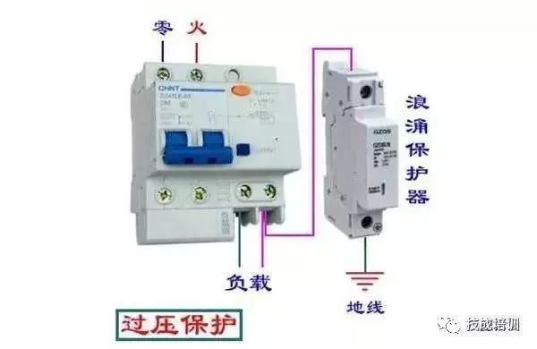 配電柜內部結構分析，一篇文章就足夠了！