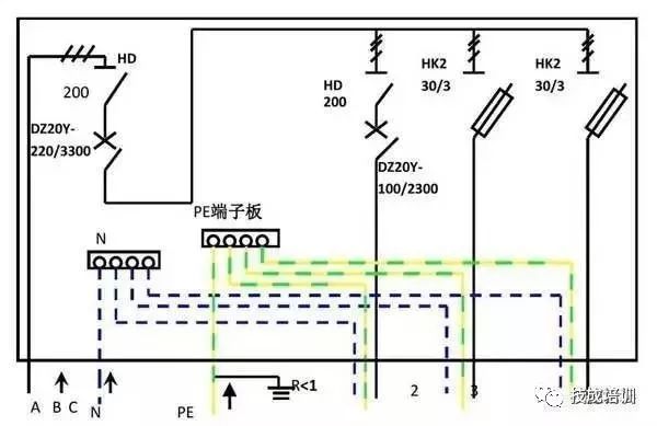 配電柜內部結構分析，一篇文章就足夠了！
