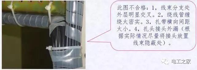 配電箱，配電柜電氣安裝規(guī)范，解釋非常全面