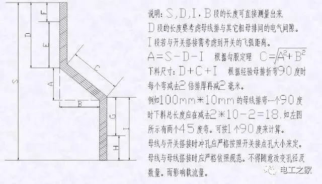 配電箱，配電柜電氣安裝規(guī)范，解釋非常全面