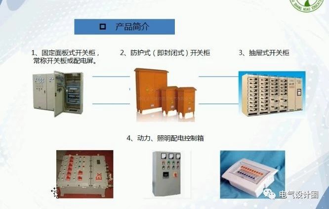 住宅建筑如何設計配電箱以及如何選擇空氣開關？目前是如何估計的？