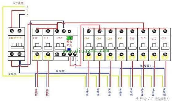配電箱主開關是否打開？