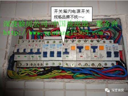 家配電箱不是為了裝飾，這些安全問題必須知道。