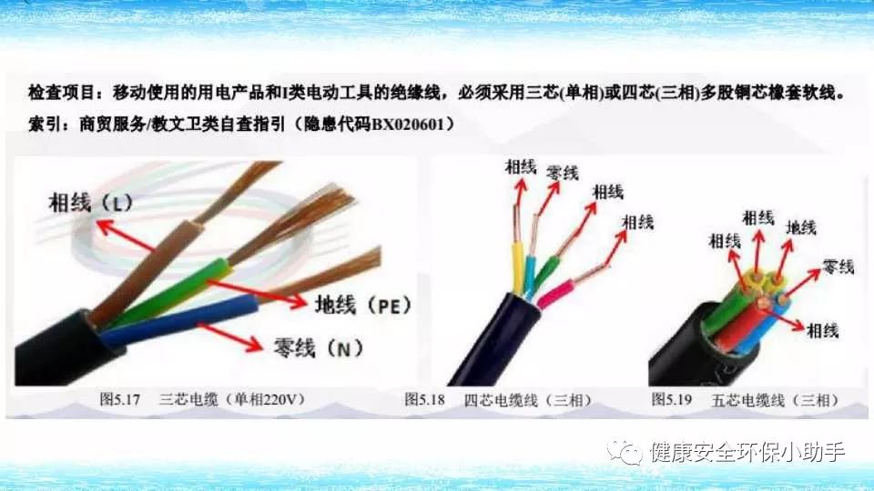 恐怖。工人檢修配電柜，1爆炸火花飛濺，瞬間悲劇......
