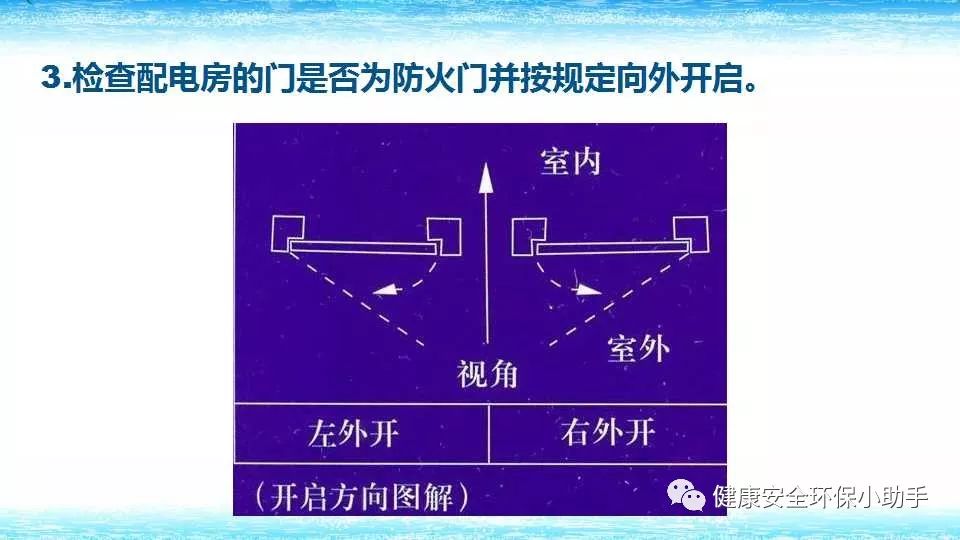 恐怖。工人檢修配電柜，1爆炸火花飛濺，瞬間悲劇......